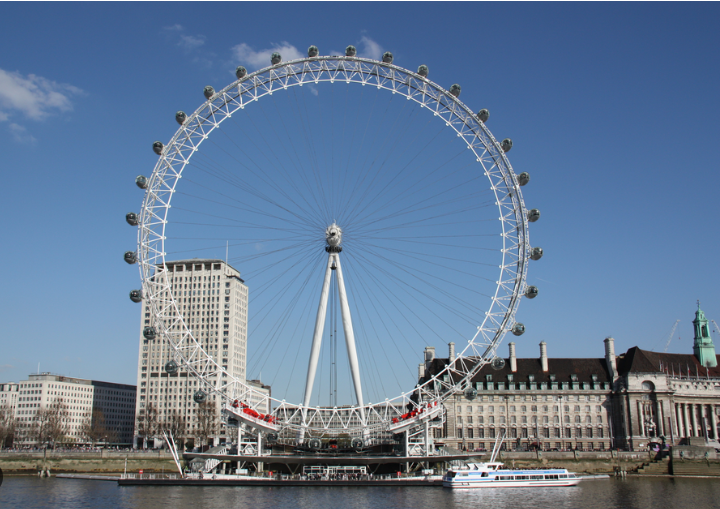 Tiket London Eye: Kapan Waktu Terbaik untuk Menghindari Keramaian dan Mendapatkan Pemandangan Terbaik?