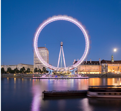 Tur Malam di London Eye: Pengalaman Menonton Sunset dan Kota London yang Bersinar!