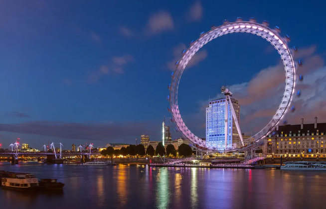 Menikmati Pesona Wisata Alam Dunia dari Perspektif London Eye